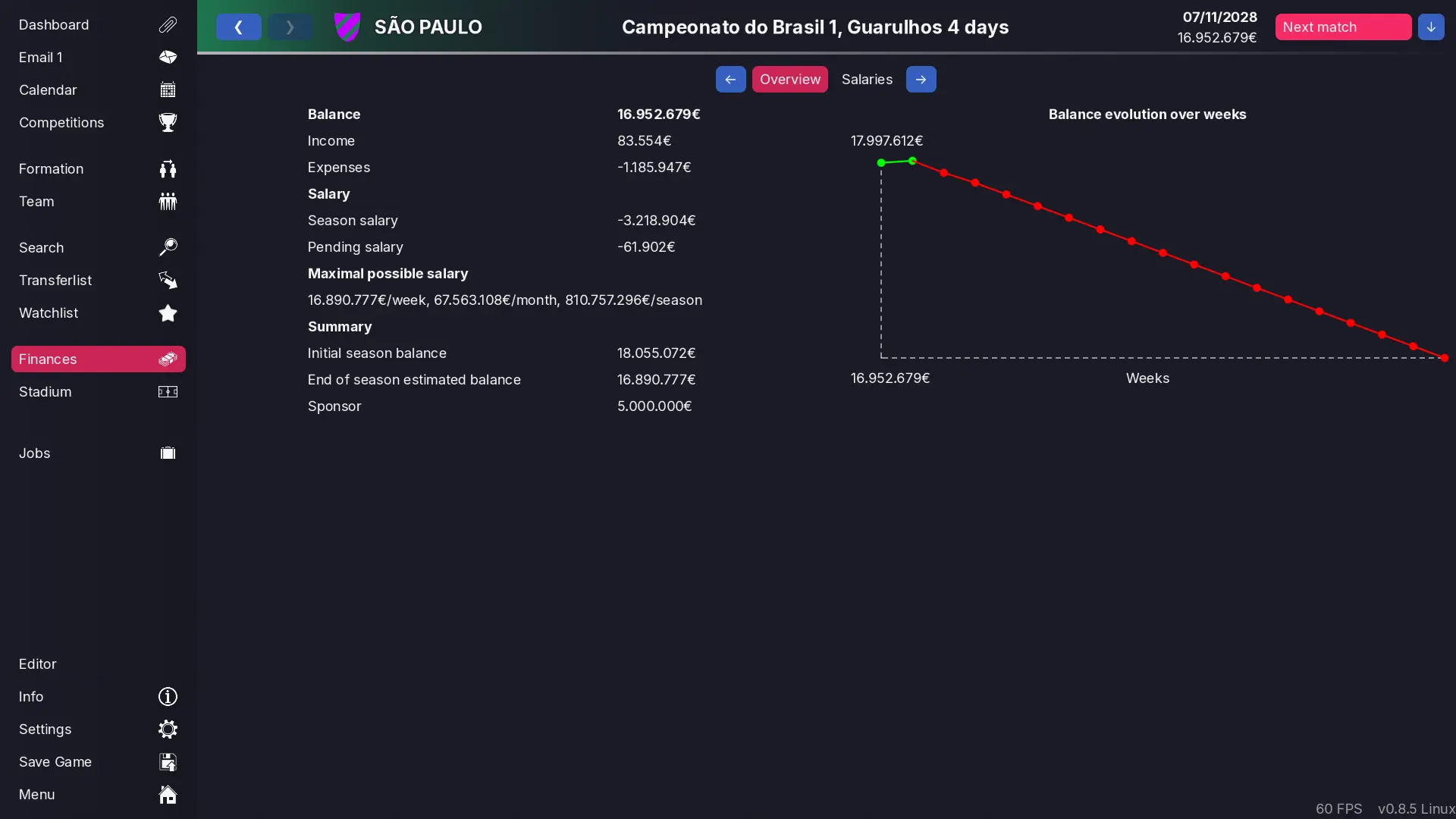 Screenshot of the finances view, showing the new financial balance graph